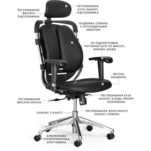 Фото - Кресло офисное Mealux Mentor Duo Black (Y-550 KB Duo)
